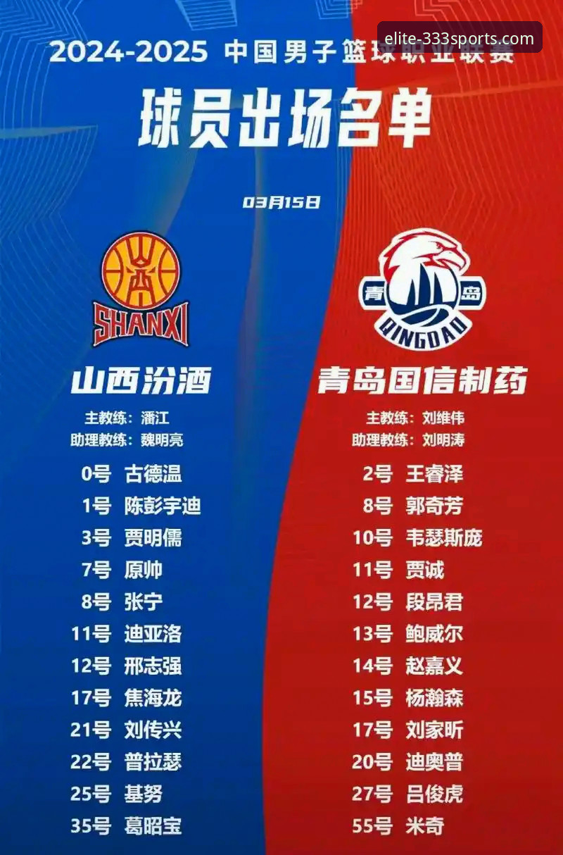 CBA季后赛横扫晋级操作教程——从山西VS青岛G2看团队篮球新玩法